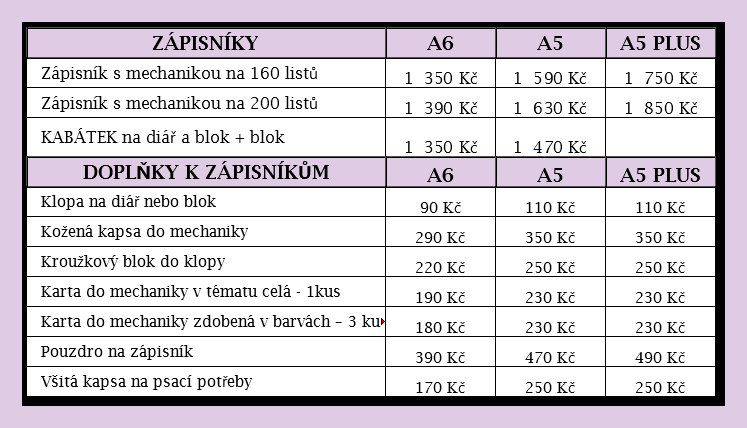 Záznam celé obrazovky 03.01.2022 92145